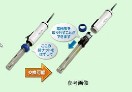 INMEDIAM】東亜DKK pH複合電極 MM4-pH交換用電極チップ 606-80-75-65