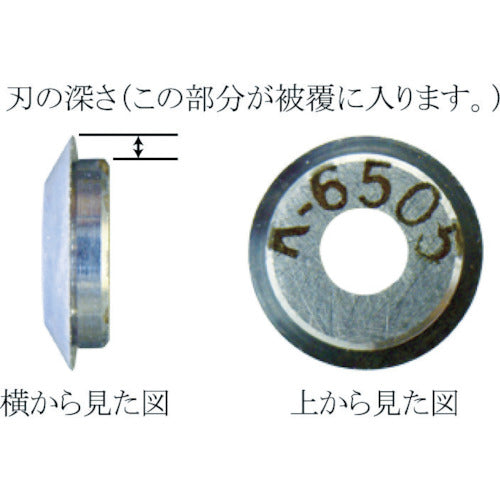 IDEAL リンガー 替刃 適合電線(mm):被覆厚0.635~ 45-2108-1-