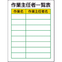 INMEDIAM】ユニット 作業主任者職務板 作業主任者一覧表・エコユニ