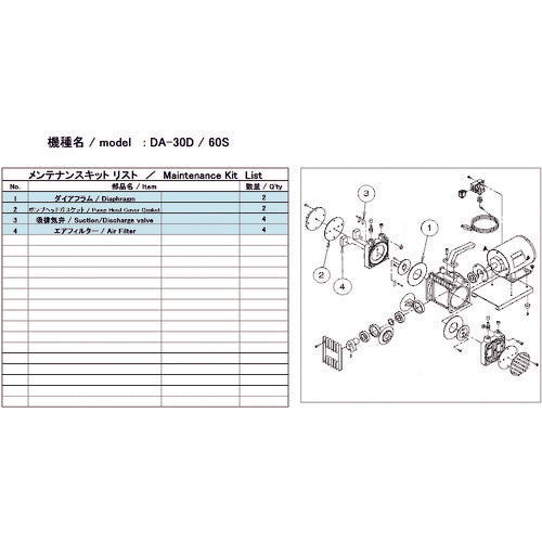 INMEDIAM】ULVAC DA-30D/60S用メンテナンスキット DA-30D/60S