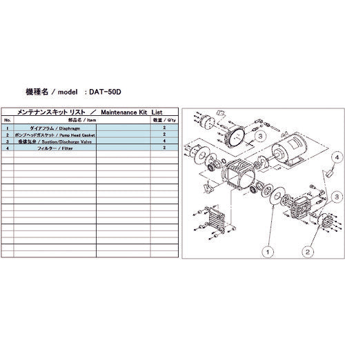 INMEDIAM】ULVAC DAT-50D用メンテナンスキット DAT-50D MAINTENANCEKIT