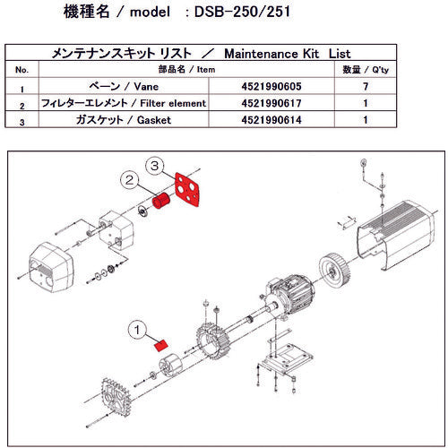 INMEDIAM】ULVAC DSB-251用メンテナンスキット DSB-251 MAINTENANCEKIT