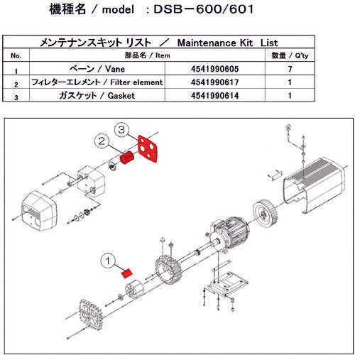 ULVAC DSB-601用メンテナンスキット DSB-601 MAINTENANCEKIT-