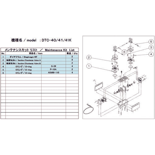 INMEDIAM】ULVAC DTC-41/41K用メンテナンスキット DTC-41/41K