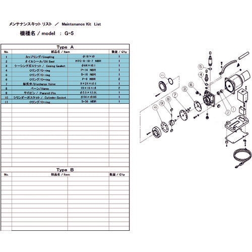 INMEDIAM】ULVAC G-5用メンテナンスキット G-5 MAINTENANCEKIT 137