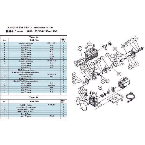 INMEDIAM】ULVAC GLD-135/136/136A/136C用メンテナンスキットA GLD