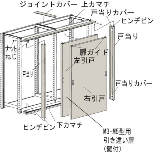 INMEDIAM】TRUSCO M3・M5型棚用引違い扉 1200XH1800 KMM-64 461-3961