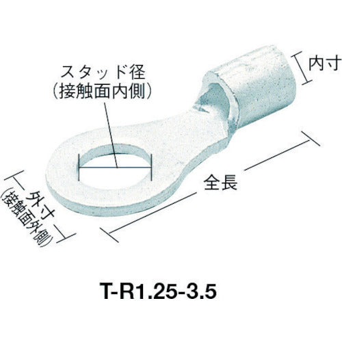 INMEDIAM】電設配線部品 – ページ 249 – インミディアム